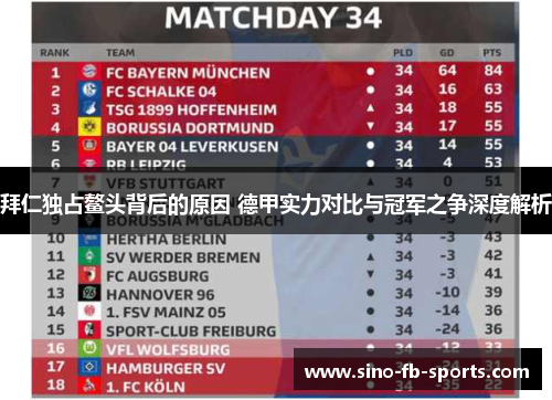 拜仁独占鳌头背后的原因 德甲实力对比与冠军之争深度解析 拜仁独占鳌头背后的原因 德甲实力对比与冠军之争深度解析