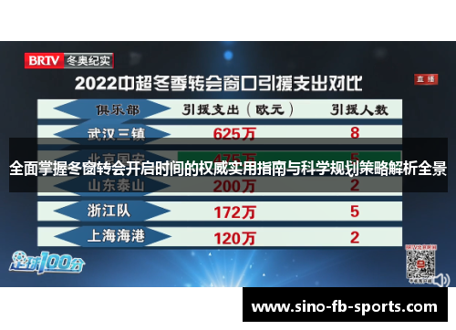 全面掌握冬窗转会开启时间的权威实用指南与科学规划策略解析全景 全面掌握冬窗转会开启时间的权威实用指南与科学规划策略解析全景