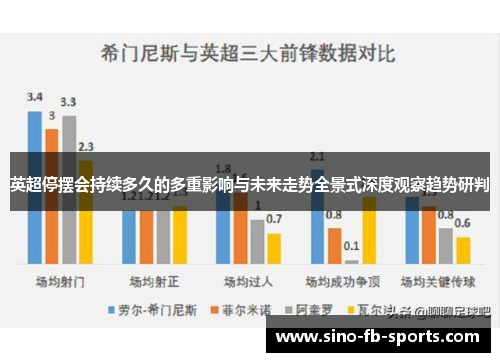 英超停摆会持续多久的多重影响与未来走势全景式深度观察趋势研判