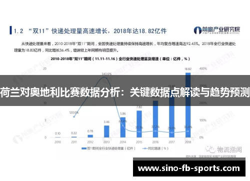 荷兰对奥地利比赛数据分析：关键数据点解读与趋势预测