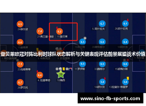 登贝莱欧冠对阵比利时球队状态解析与关键表现评估前景展望战术价值