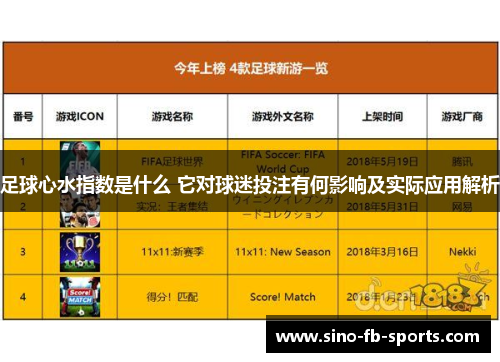 足球心水指数是什么 它对球迷投注有何影响及实际应用解析 足球心水指数是什么 它对球迷投注有何影响及实际应用解析